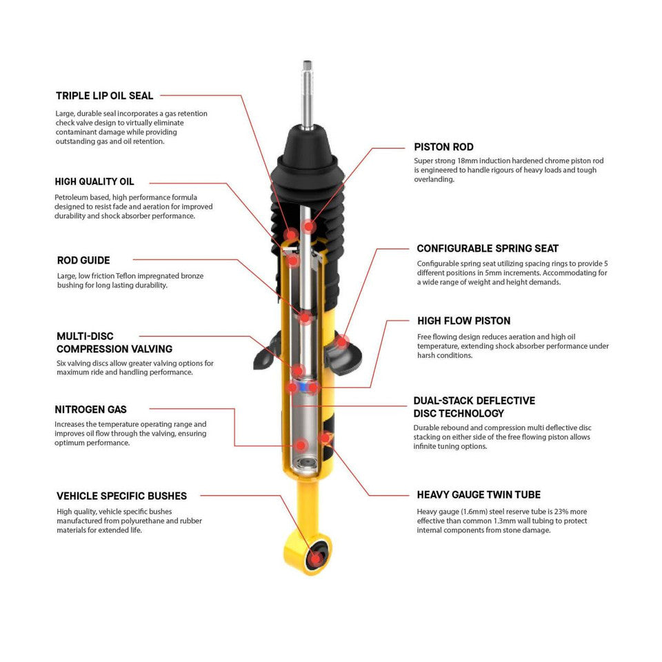 OME Nitrocharger Plus Strut Front 93005