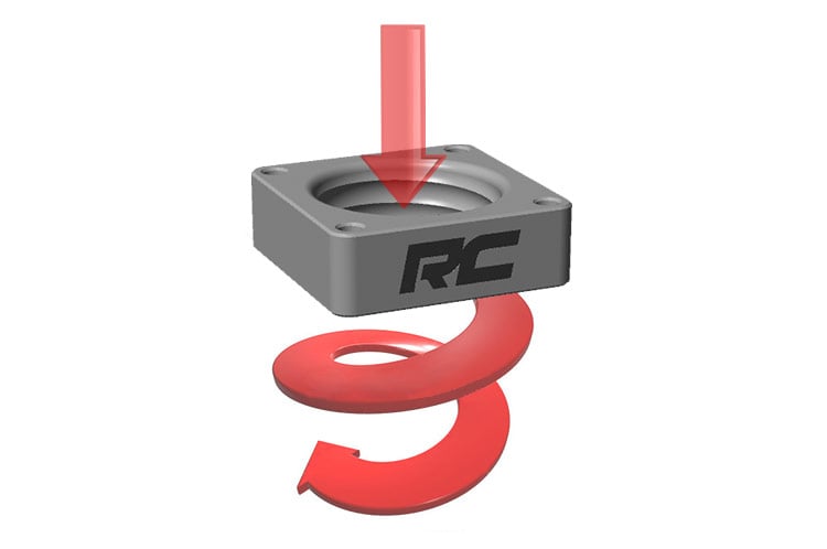 Throttle Body Spacer Jeep Cherokee XJ/ TJ/ YJ 4.0L - 1068