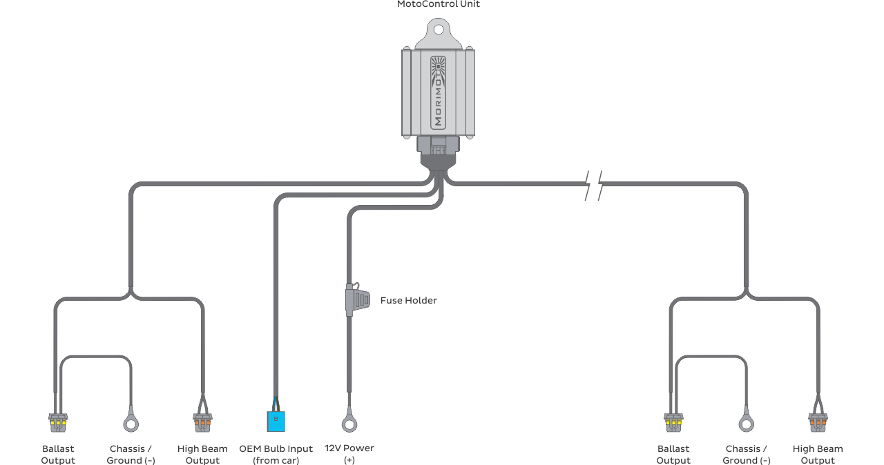 Morimoto Bi-xenon Relay MotoControl (9007/9004) -8