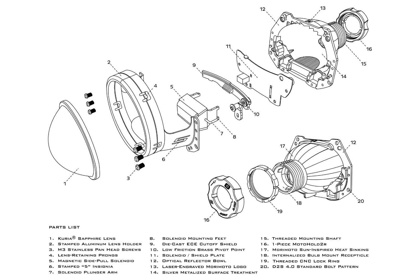 Morimoto Bi-Xenon Morimoto Mini D2S 5.0 (Round Lens/LHD) -8