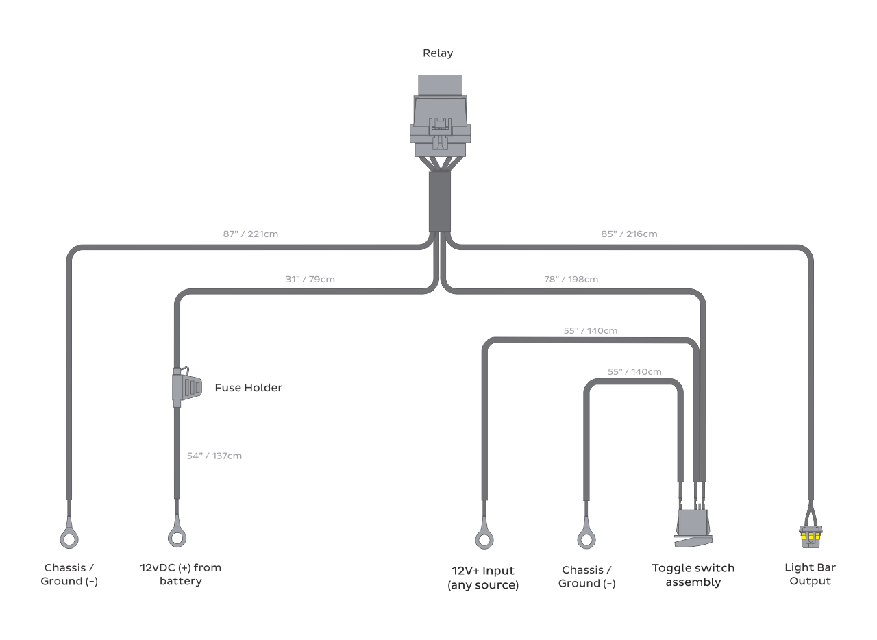 Morimoto HD Relay Light Bar -3