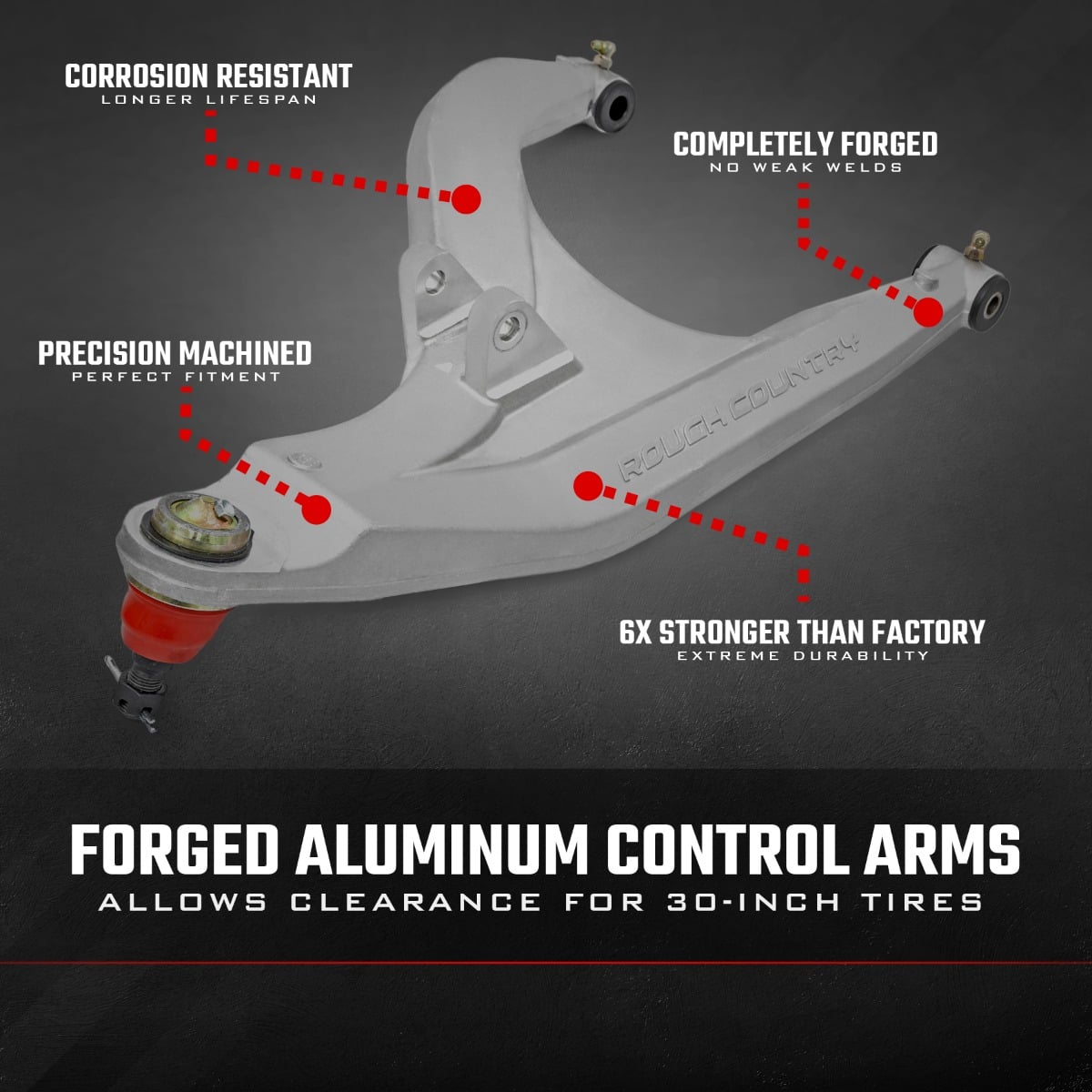 Rough Country Control Arms High Clearance 2" Fwd Offset Polaris Ranger 1000XP